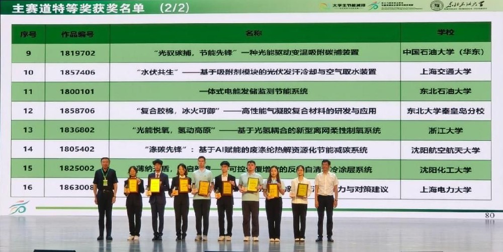 HCDR-S導(dǎo)熱儀助力東北大學(xué)秦皇島分校斬獲全國(guó)競(jìng)賽特等獎(jiǎng)